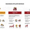 3大アフィリエイトAPI徹底解説！ Amazon・楽天・バリューコマースを制覇し、収益を最大化せよ
