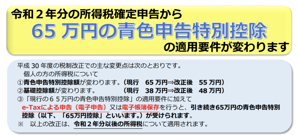 青色申告特別控除変更点