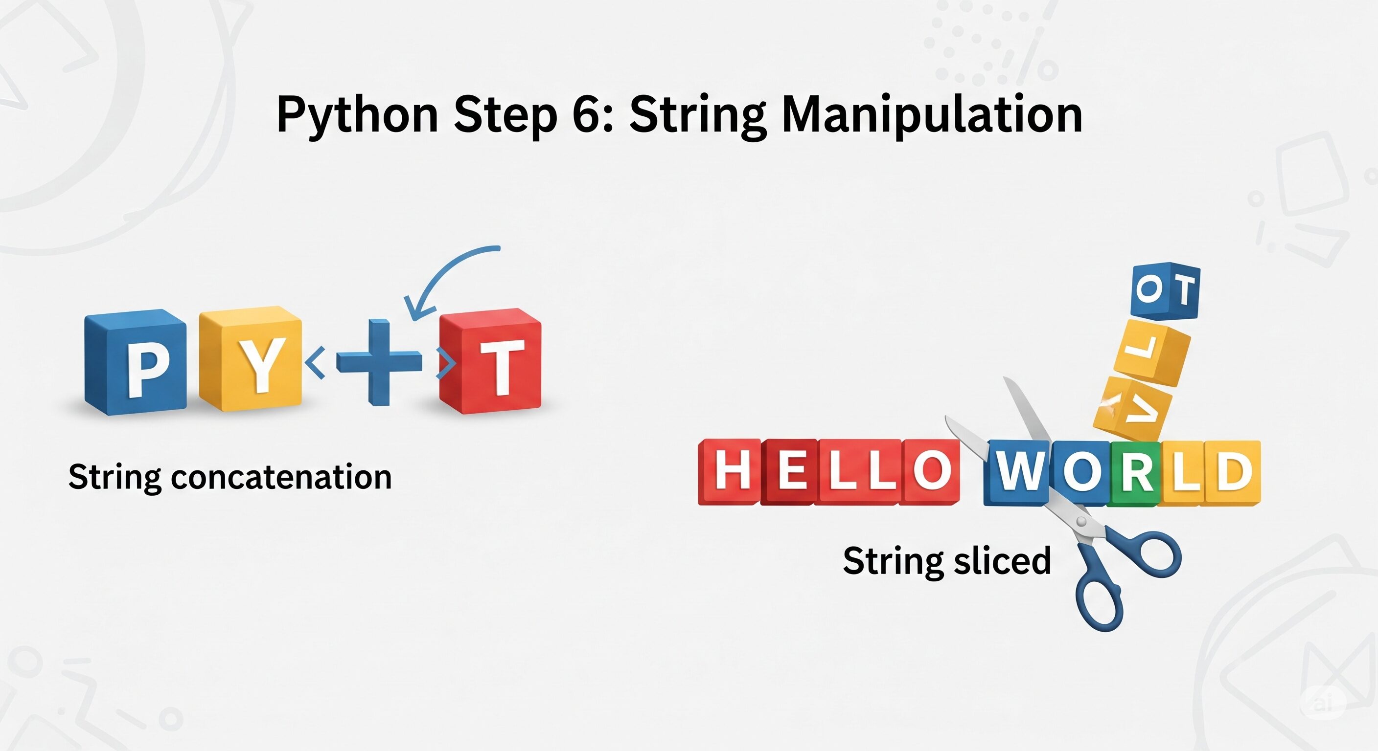 Step 6: 文字列の操作（文字を足したり、取り出したりする）